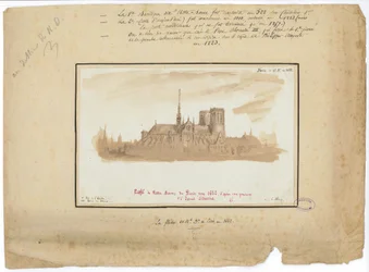 Profil von Notre-Dame de Paris